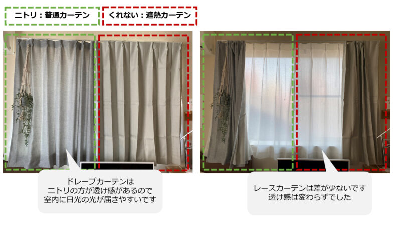 ニトリの普通のカーテンと、カーテンくれないの遮熱カーテンの見た目を比較した図
